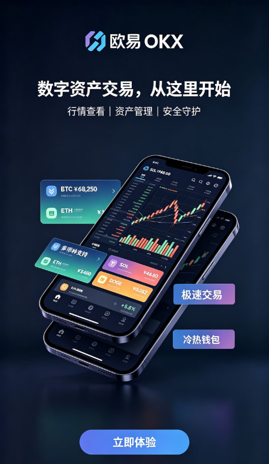 行情图表